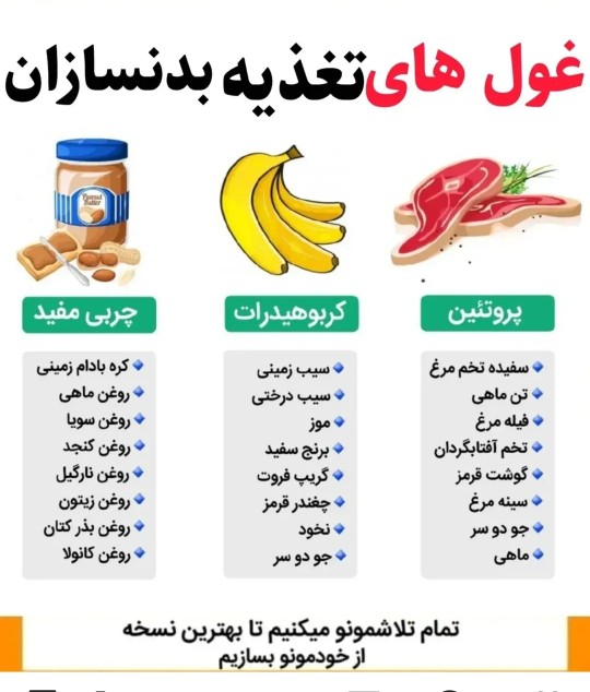 پیام سلامتی 