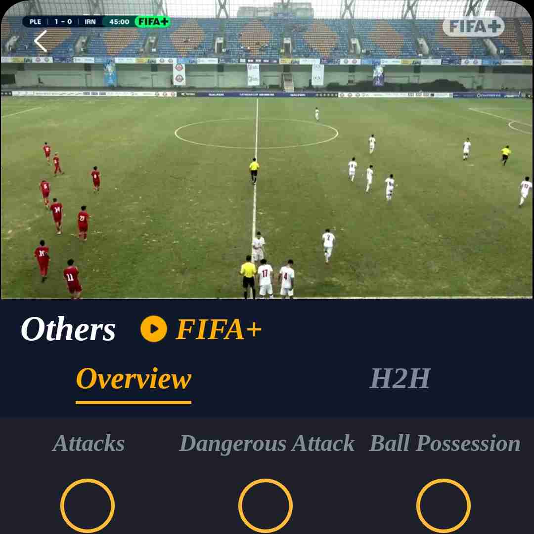امدن بازیکنان تیم کلی نوجوان به زمین،فلسطین یکی جلو هست