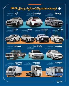 محصولات گروه خودروسازی سایپا در سال۱۴۰۴...
