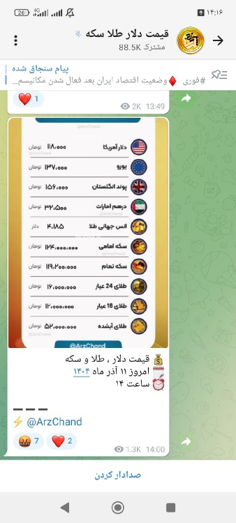 خوشبختی مردم می گن کاهش 