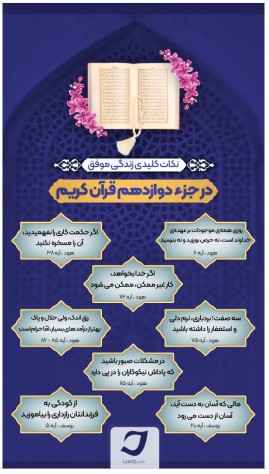 راهکارهای قرآن کریم 