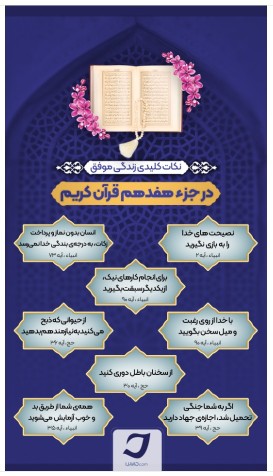 قرآن چه می گوید بیشتر بدانیم