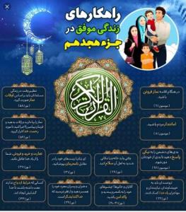 راهکارهای قرآنی برای زندگی موفق