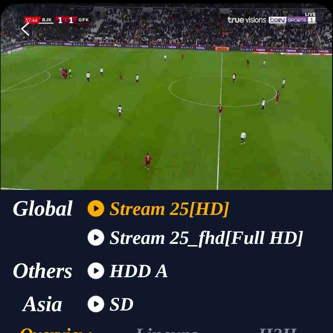 لیگ ترکیه غازی آنتب ۱ بشیکتاش ۱