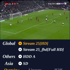 لیگ ترکیه تا الان غازی آنتب ۲ بشیکتاش ۲