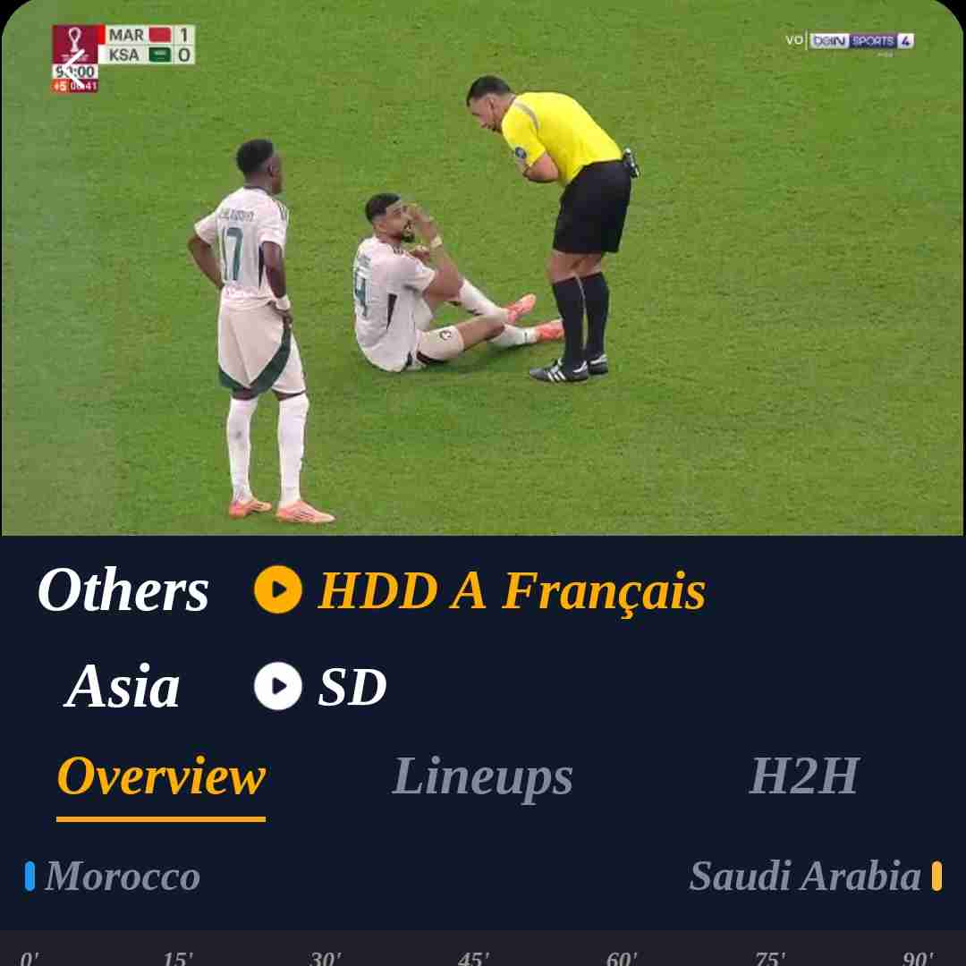 جام ملتهای عربی  عربستان ۰ مراکش ۱ دقیقه ۹۳ الان