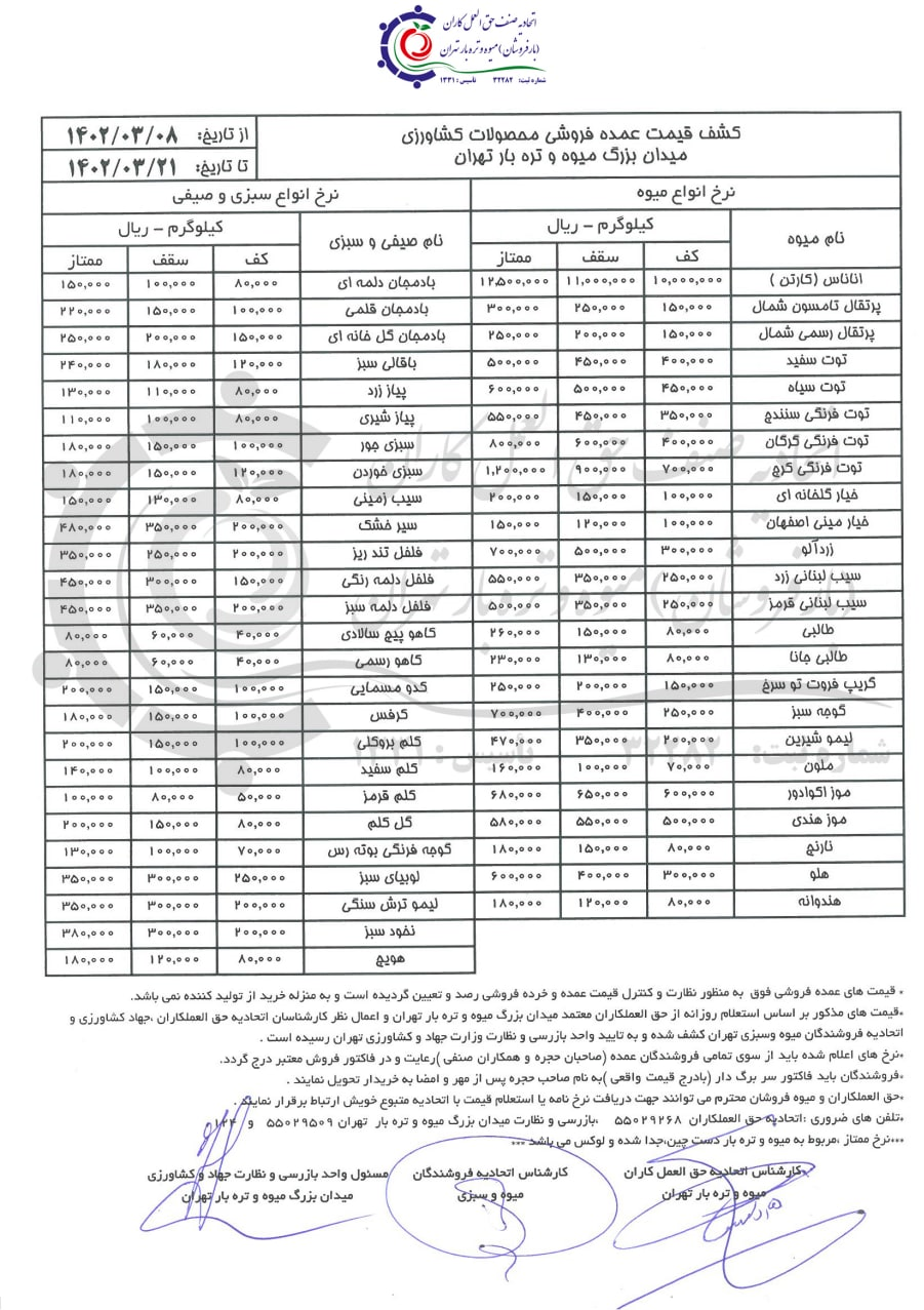 ایرانیان جهان