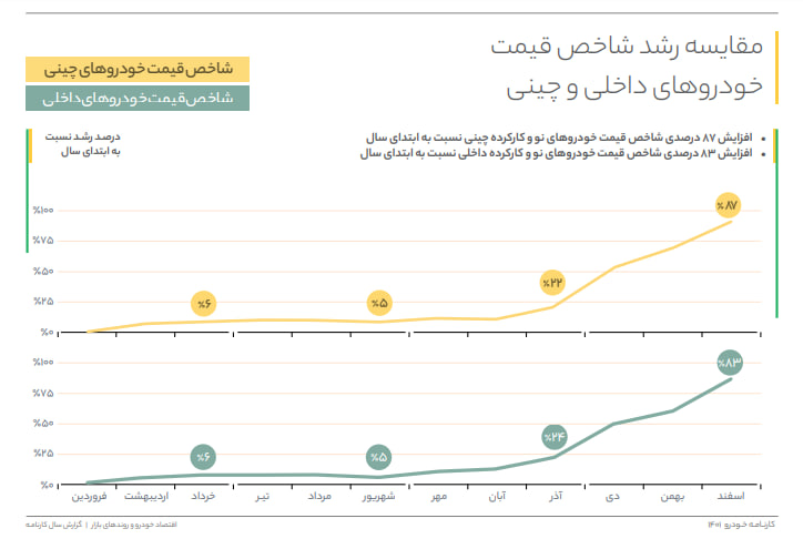 ایران پرسمان