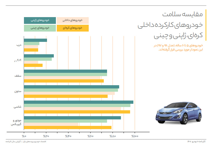 ایران پرسمان