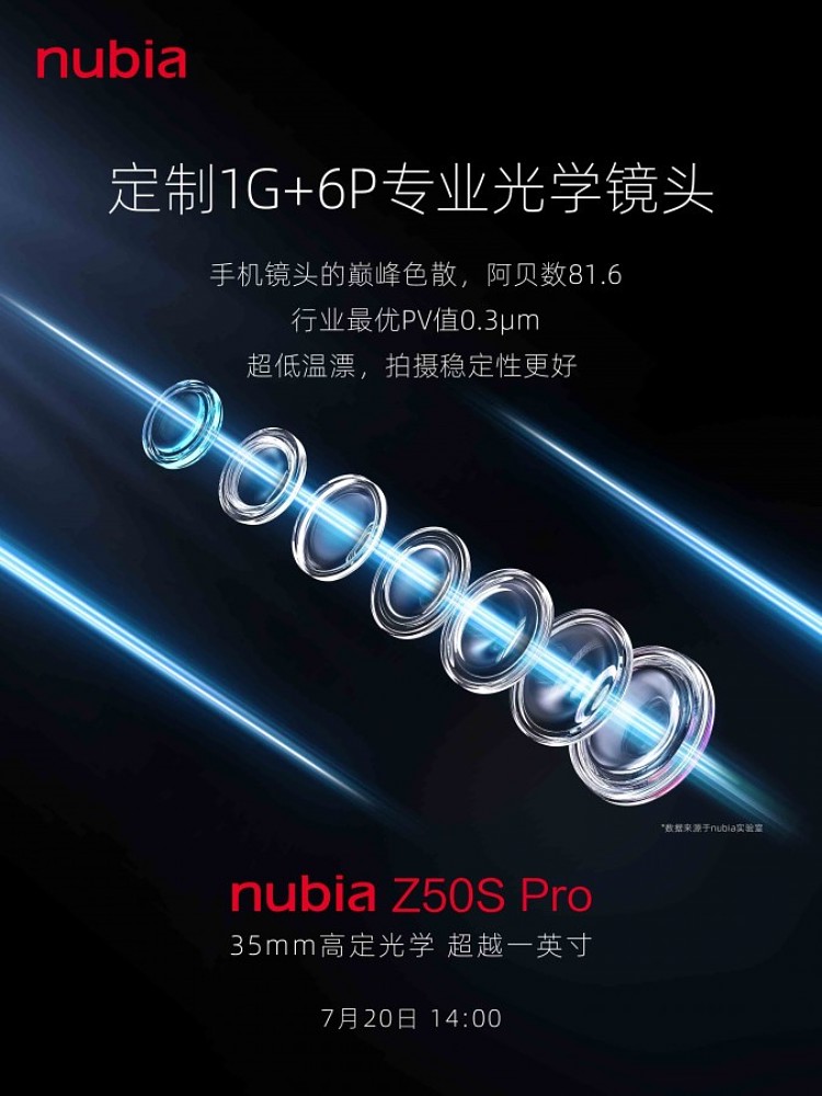 تاریخ معرفی نوبیا Z50S Pro با تأیید برخی جزئیات آن مشخص شد