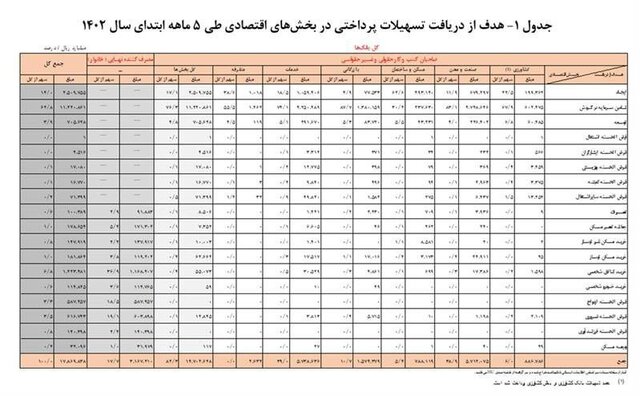 ایرانیان جهان