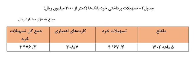 ایرانیان جهان
