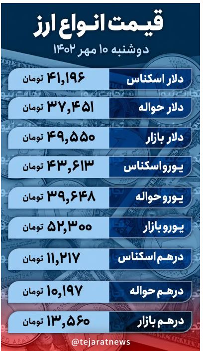 عصر قم