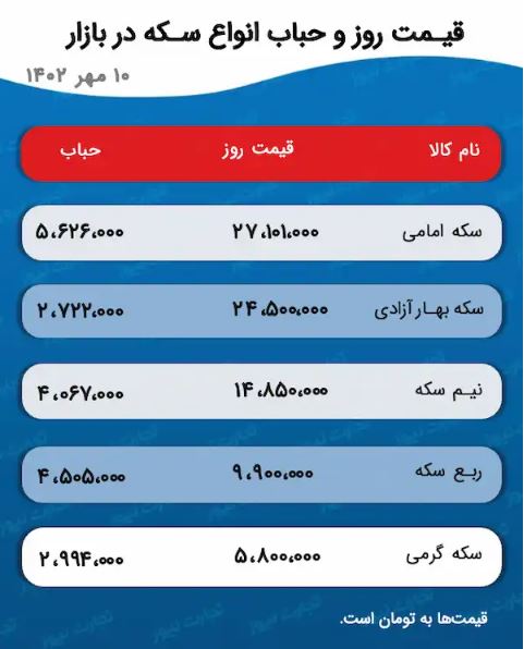 پیام ویژه