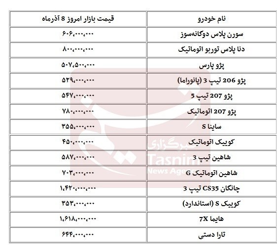 پیام ویژه