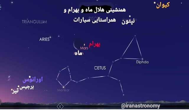 همنشینی صبحگاهی ۶ سیاره منظومه خورشیدی با ماه در هفته جاری/عبور خراشان بهرام از کنار ماه