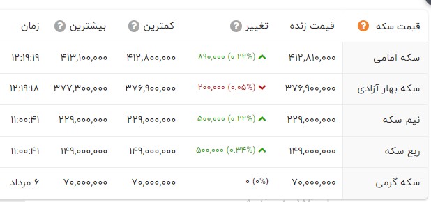 پیام فارس