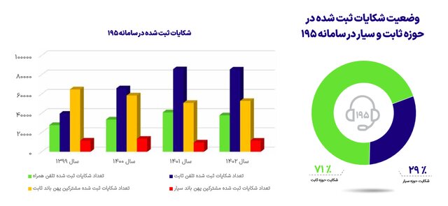 پیام خوزستان