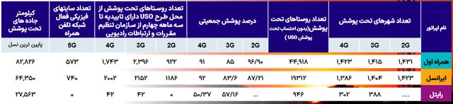 پیام خوزستان