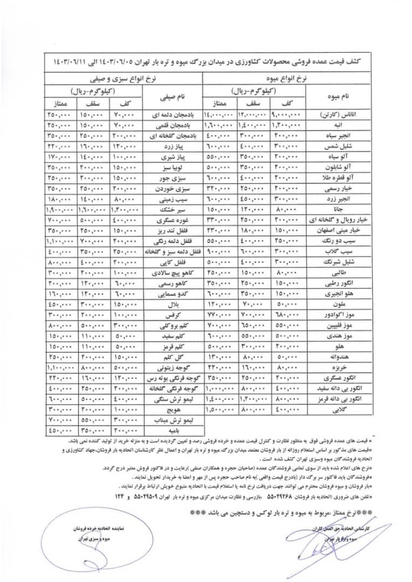 پیام خراسان