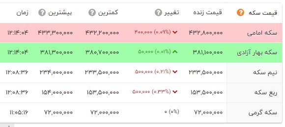 پیام خوزستان