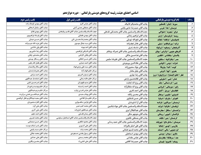 راه ترقی