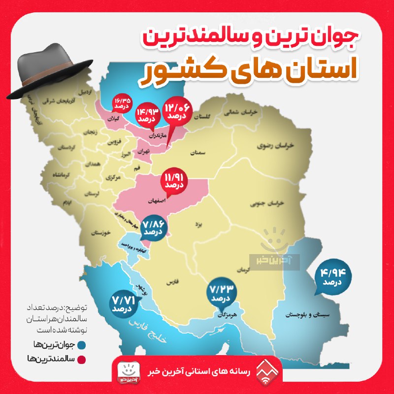 ندای لرستان