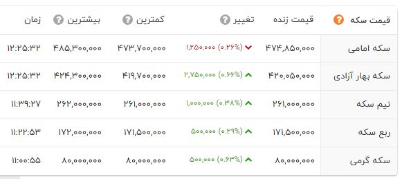 پیام خراسان