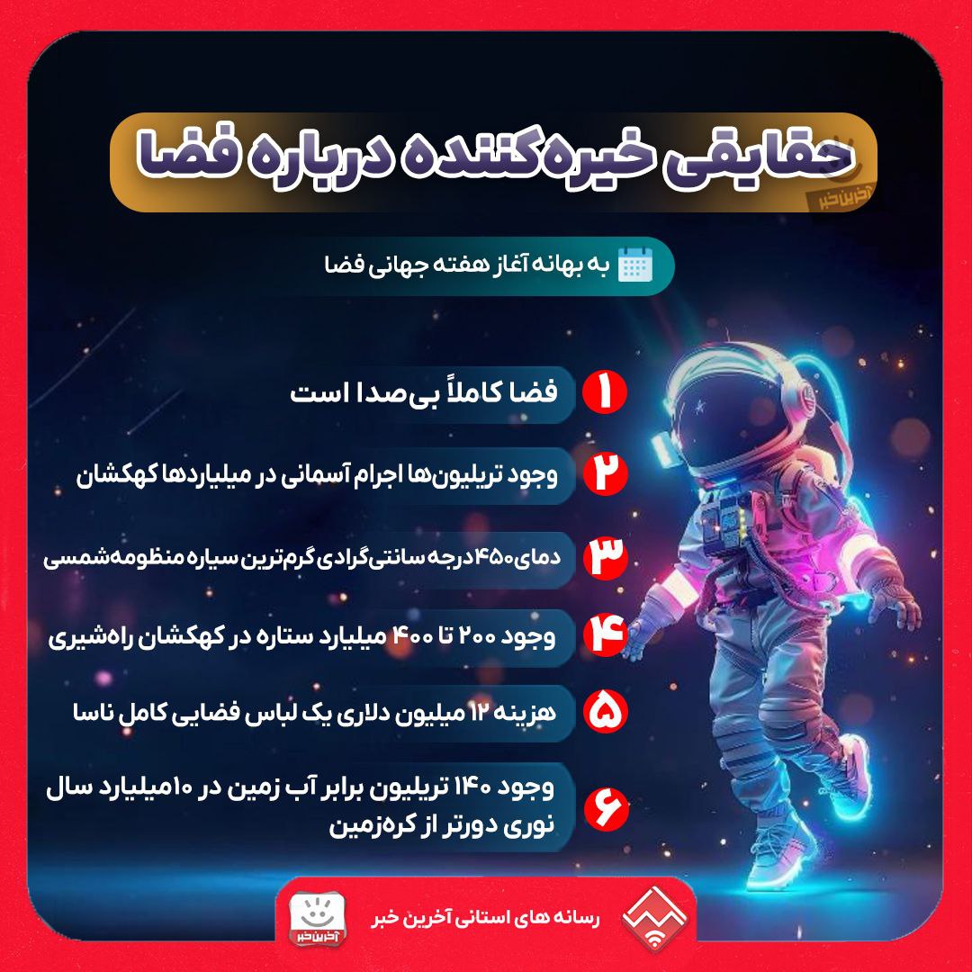 پیام آذری