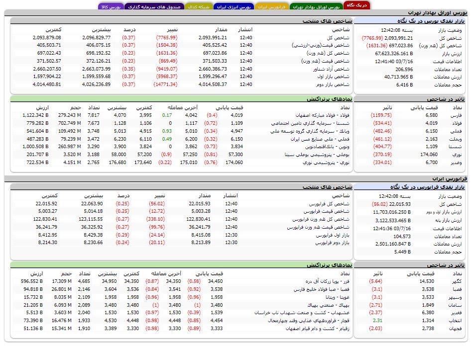 پیام فارس