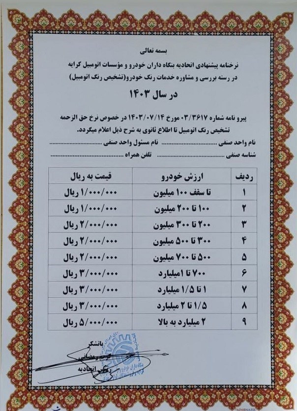 ایران پرسمان