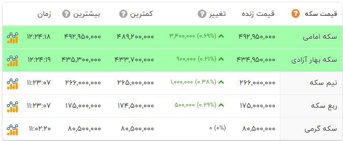 ایران پرسمان