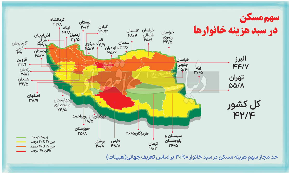 ایران پرسمان