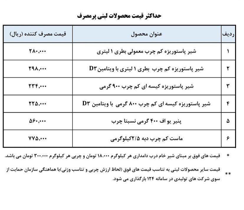 ایران پرسمان