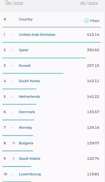 سیاست و بازاریابی