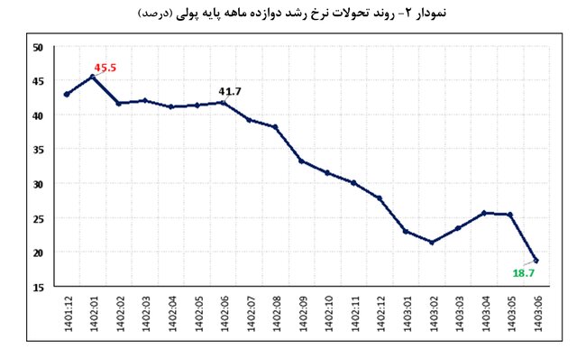 ایرانیان جهان