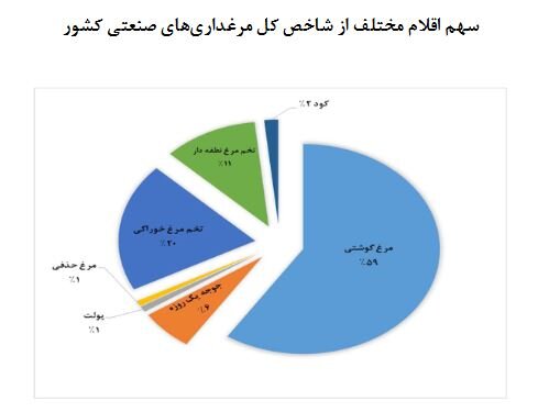 ایرانیان جهان