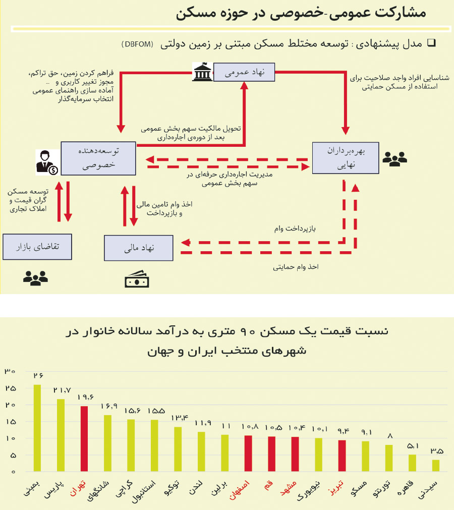 پیام خوزستان