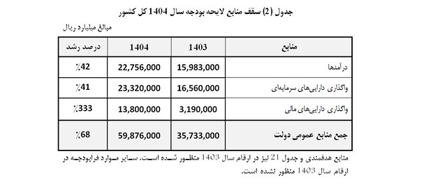 پیام فارس