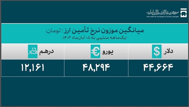 پیام ویژه