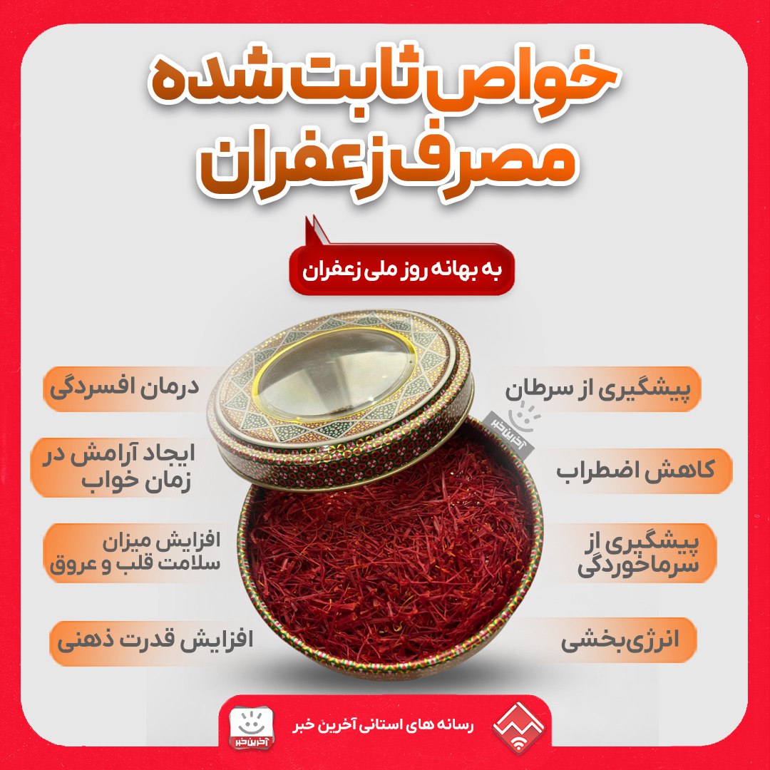 پیام آذری