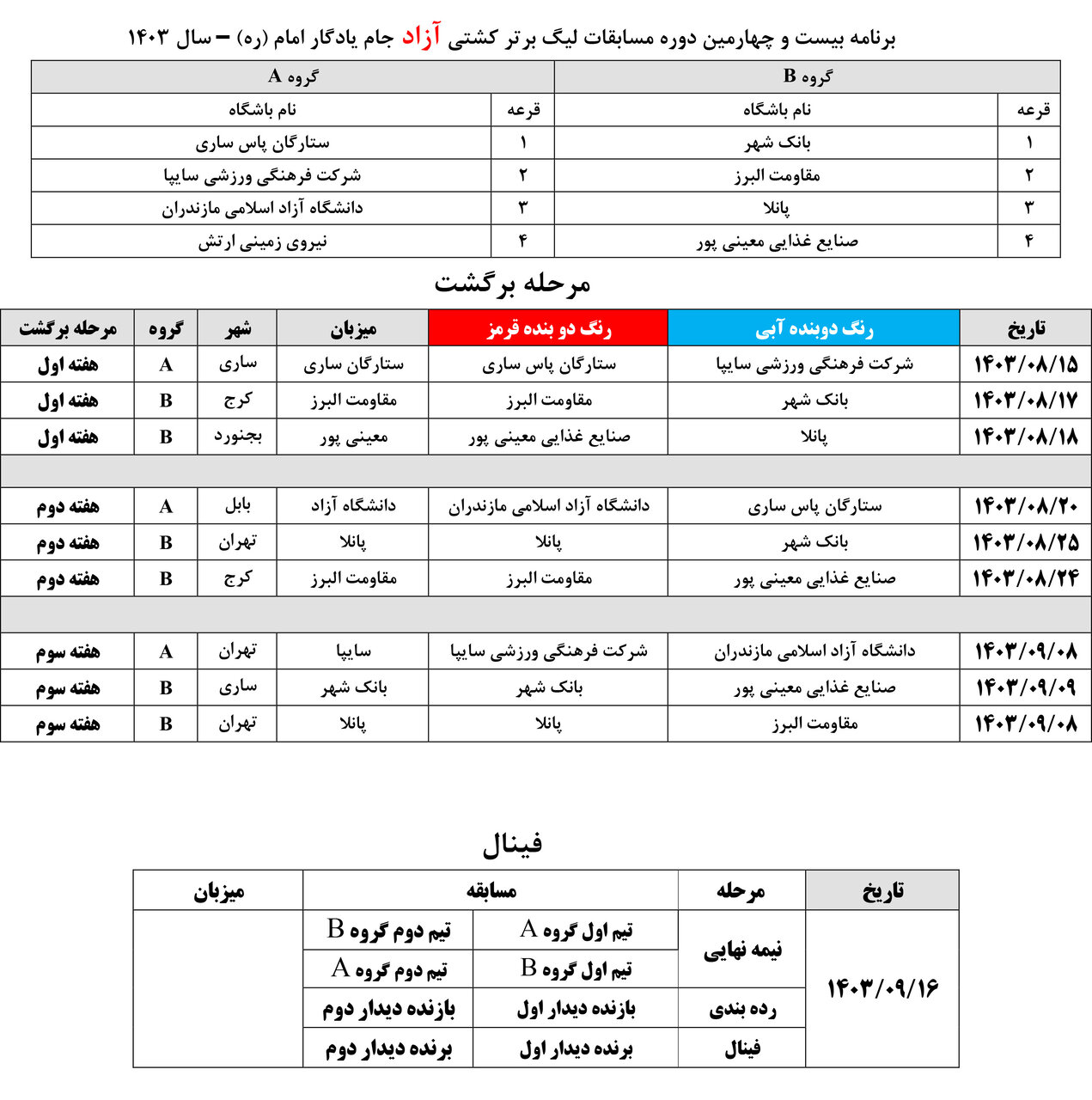 عصر قم