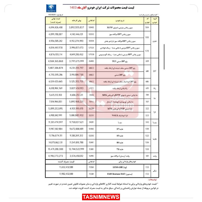 ایرانیان جهان