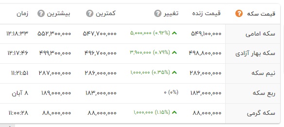 پیام فارس