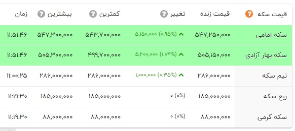 پیام فارس