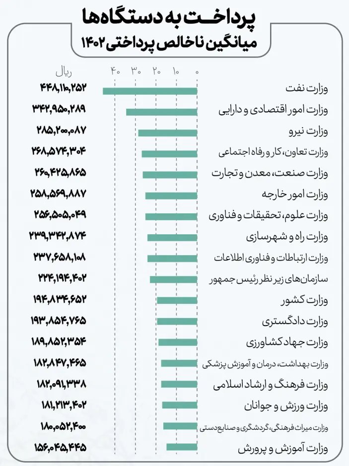 ایران پرسمان