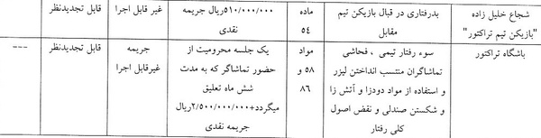 راه ترقی