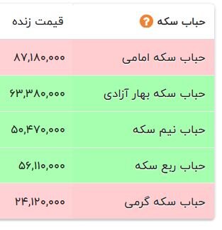 ایران پرسمان