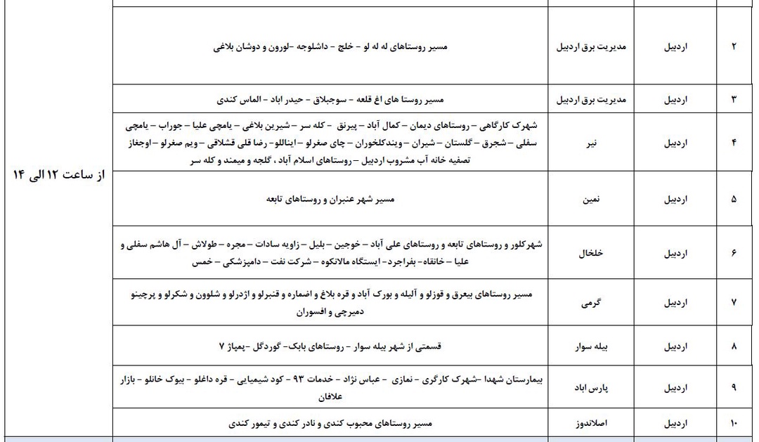 پیام آذری