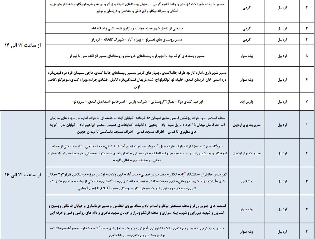 پیام آذری